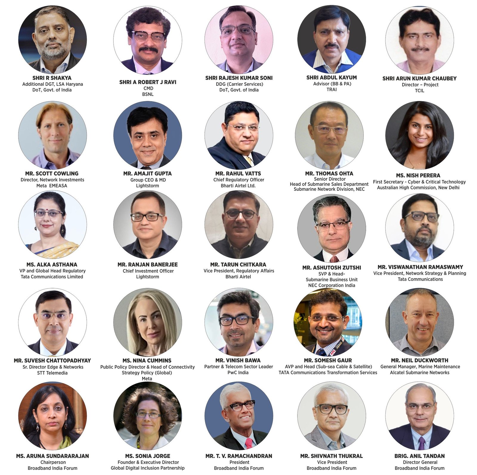 Speakers Details